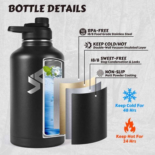 Votagoo 64Oz Half Gallon Stainless Steel Insulated Tactical Water Bottle with Metal Military Water Bottle Tactical Carrier Bag
