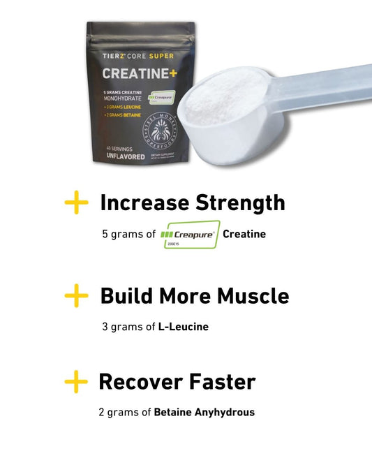 Tierz® Core Super Creatine+ Made with Creapure®