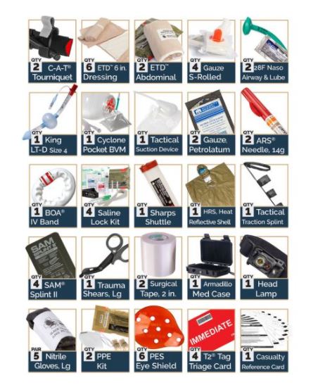 Medic Trauma Pack (CCRK)