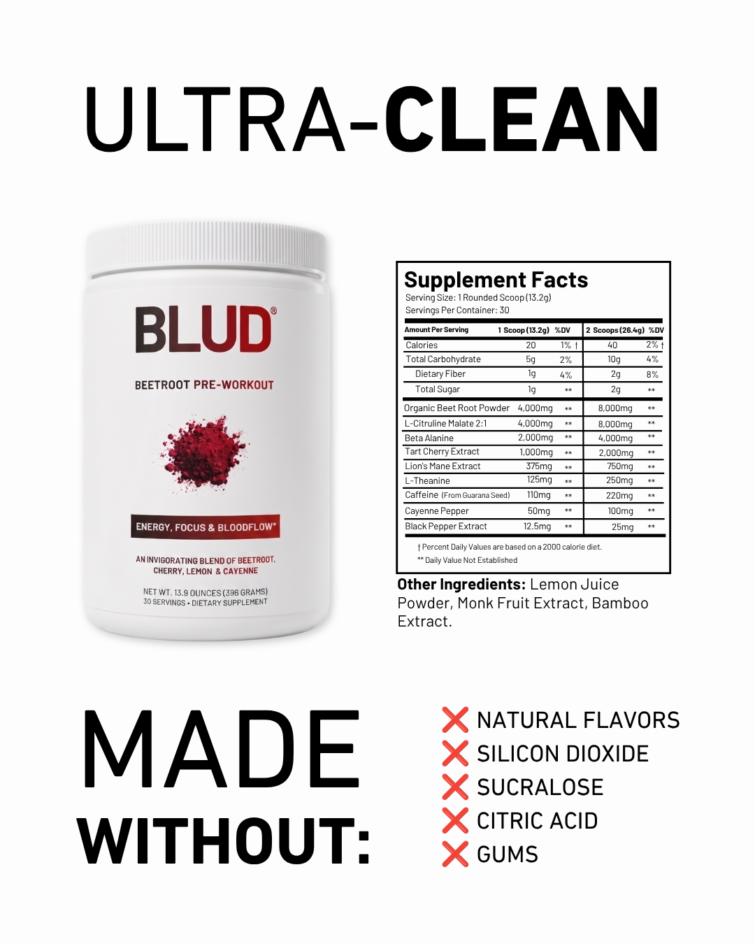 Blud® Beetroot Pre-Workout | Beet Cherry Lemon