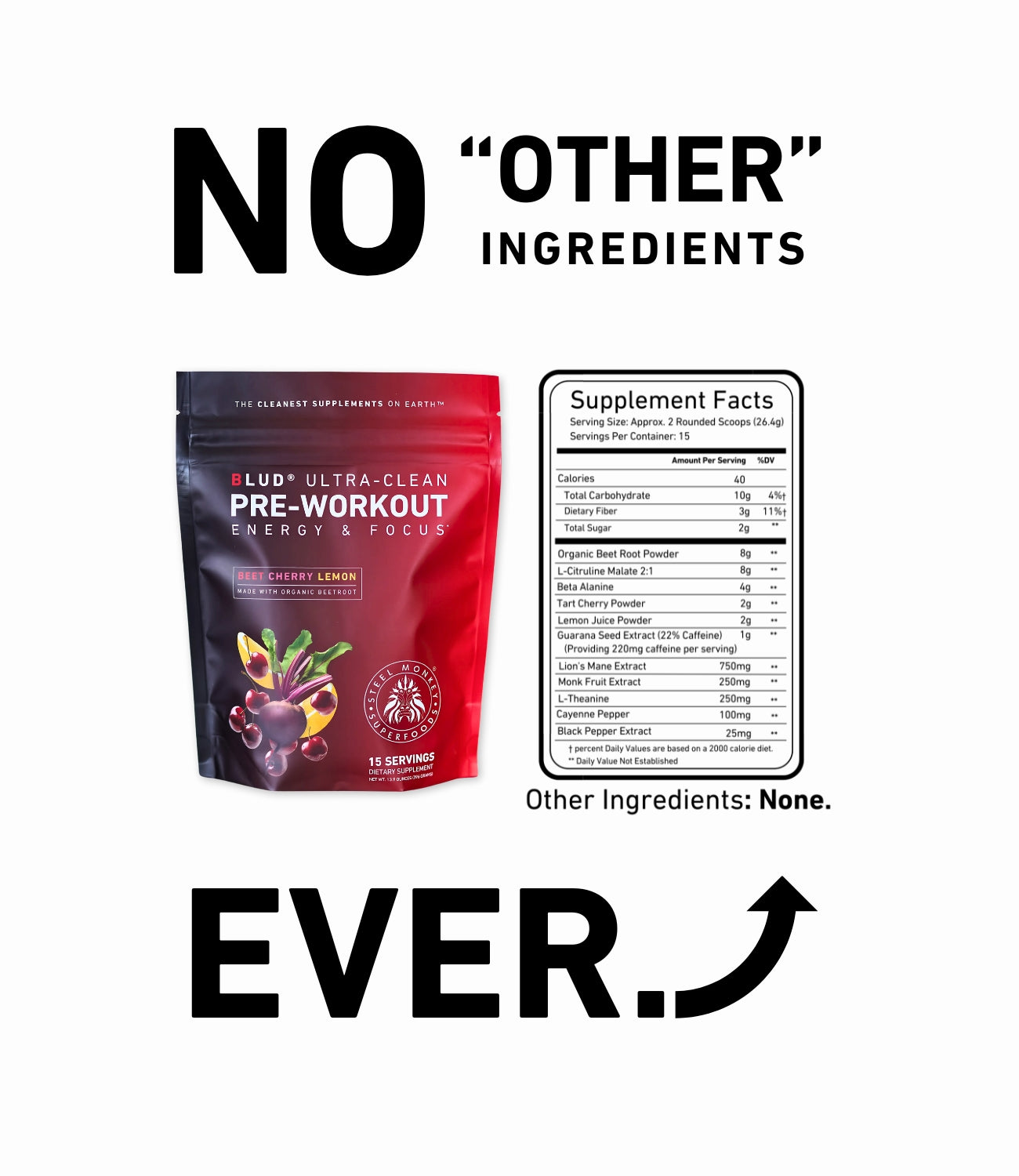 Blud® Superfood Pre-Workout