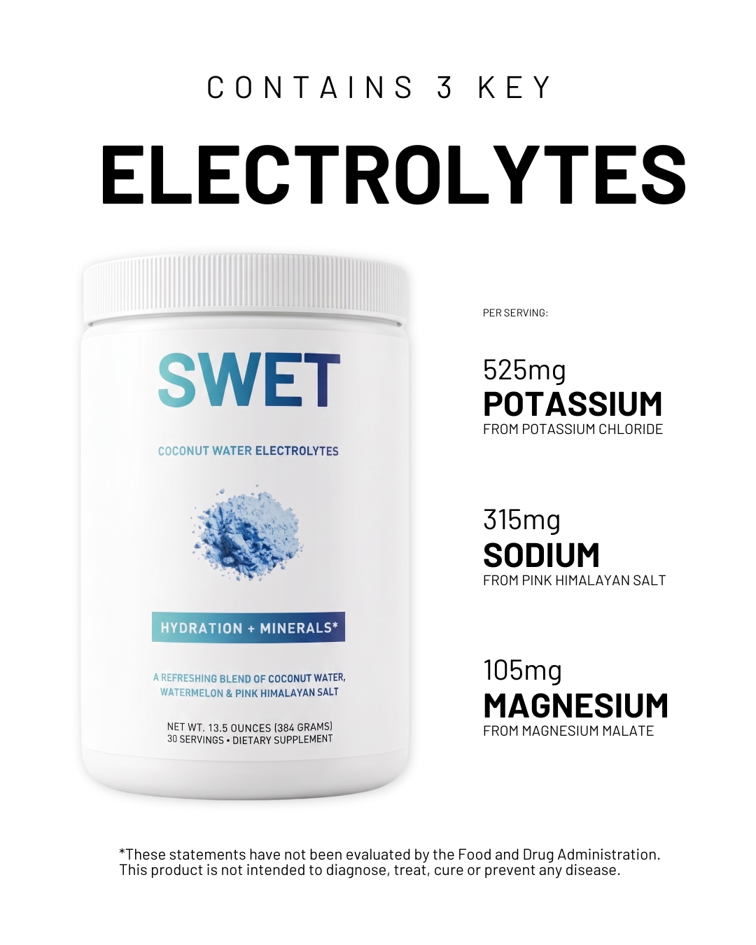 Swet Coconut Water Electrolytes | Coconut Watermelon