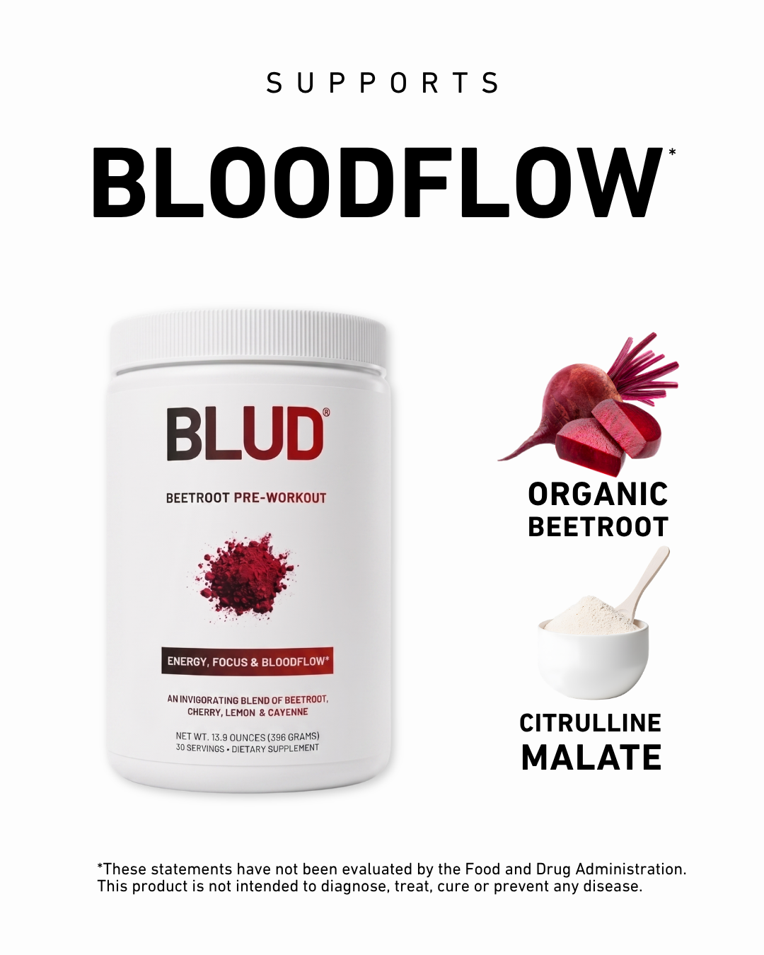Blud® Beetroot Pre-Workout | Beet Cherry Lemon