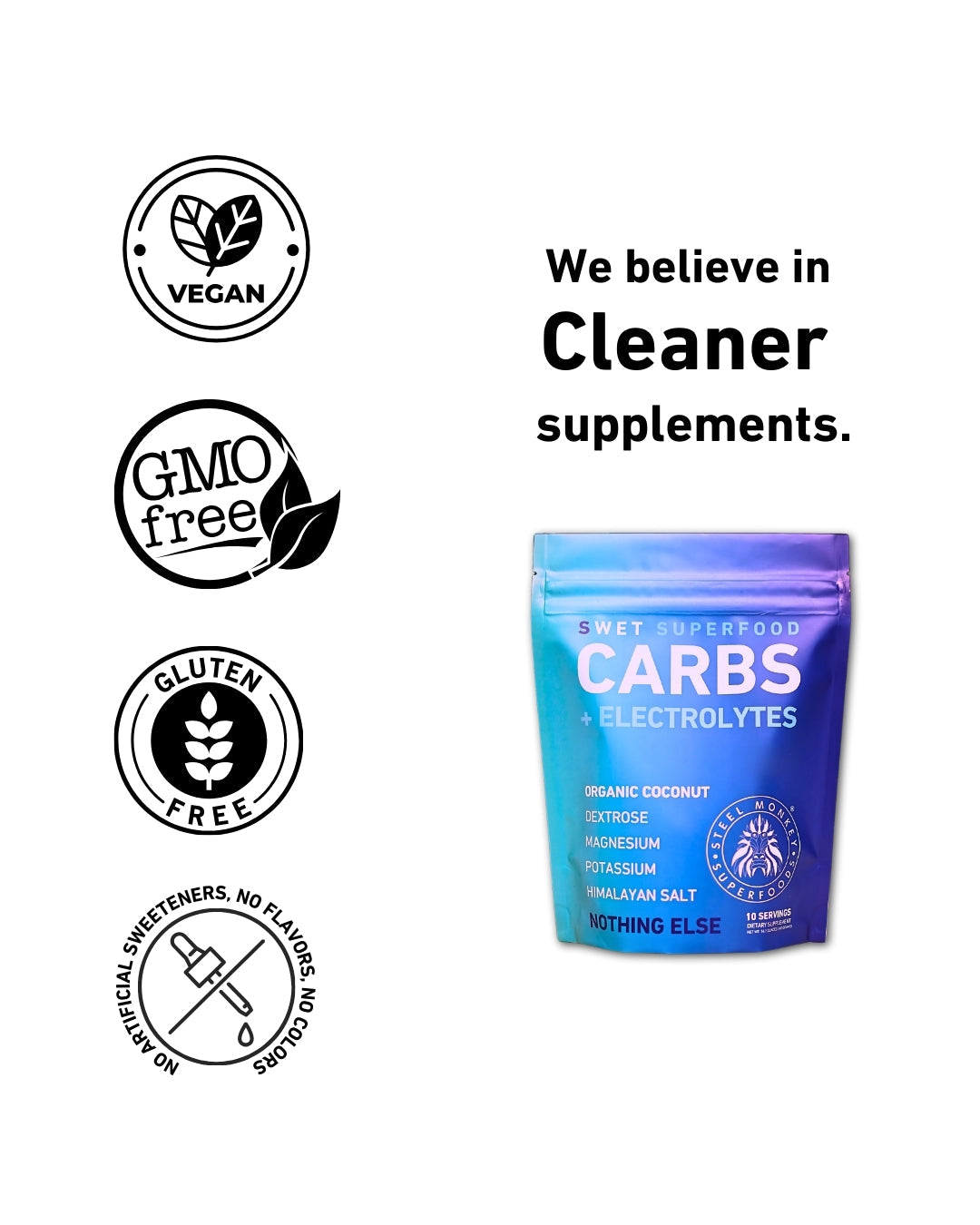 Swet Coconut Carbs + Coconut Electrolytes