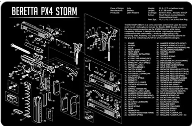 Gun Cleaning Bench Mat (Multiple Options)