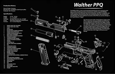 Gun Cleaning Bench Mat (Multiple Options)
