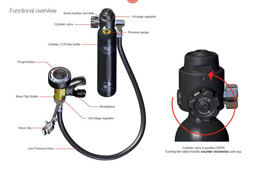 POSEIDON EBS 2.0 - EBS MKII - 3000 PSI (BLACK)