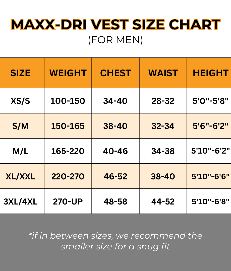 Maxx-Dri Vest 5.0 + Silver Elite Anti-Itch/Rash Base Layer Shirt