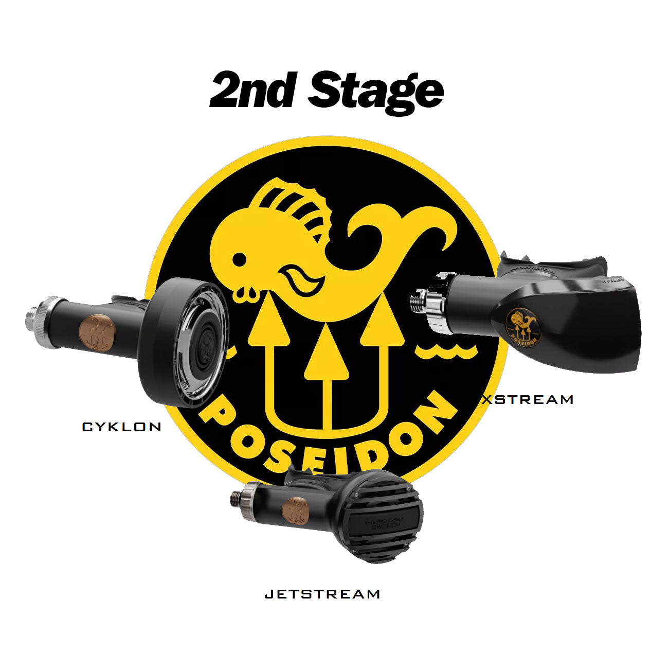 2nd Stage Regulator Service for Poseidon
