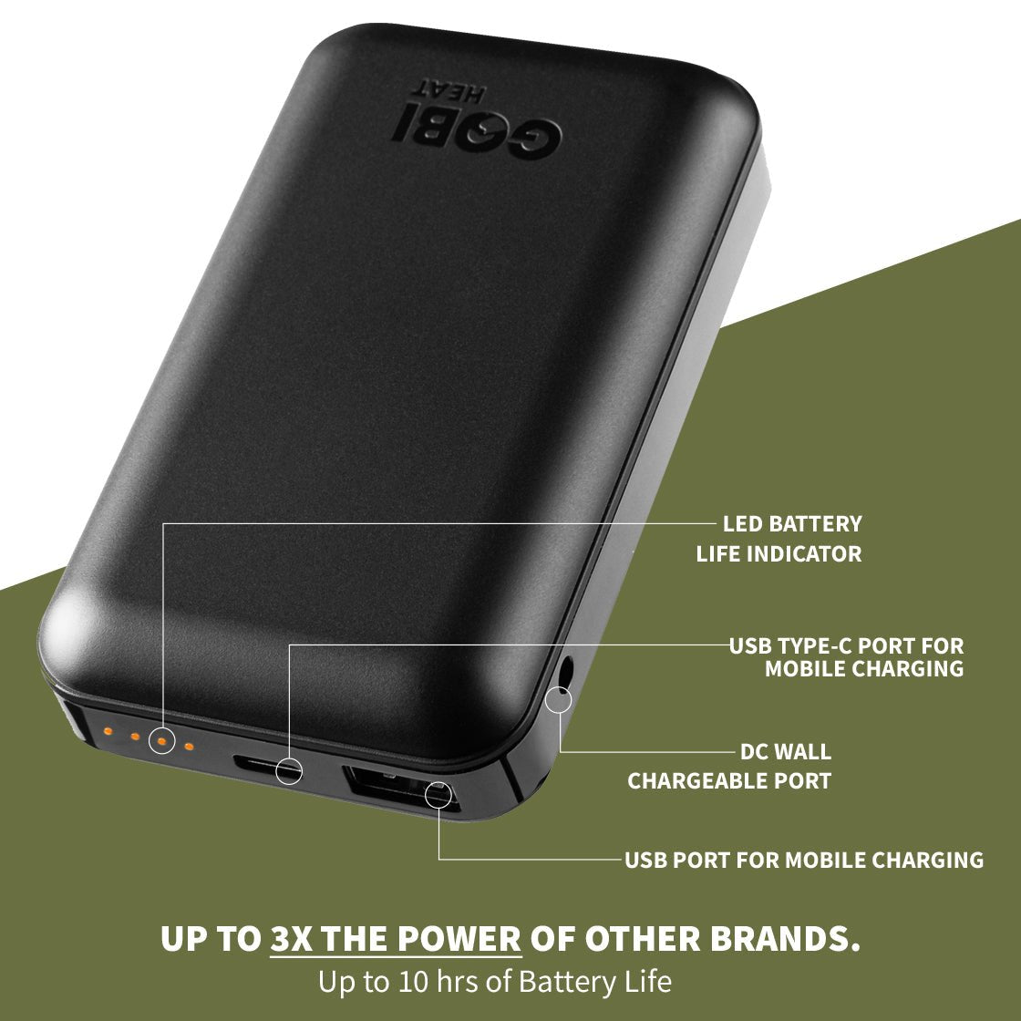 Sahara Men's Heated Hunting Jacket - Mossy Oak Camo